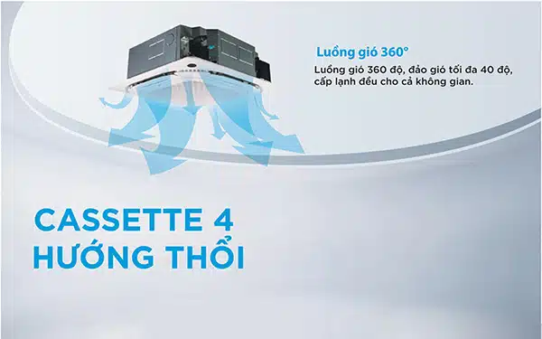 Luồng gió điều hòa MDVC-18CRN8 thổi 360 độ mang đến hiệu suất cao hơn