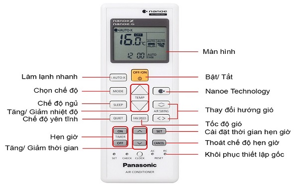 Nút On/Off màu vàng trên điều khiển điều hòa 