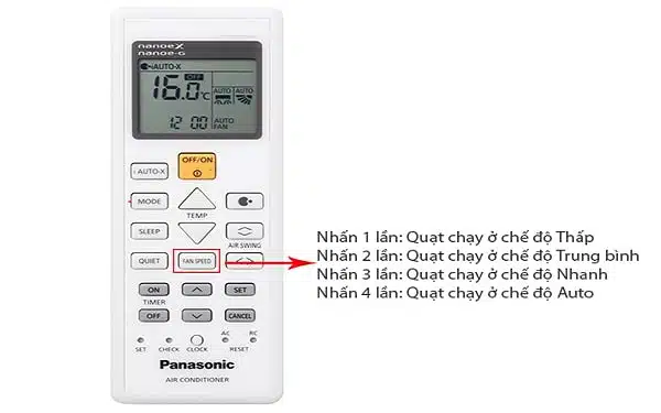 Vị trí nút Fan Speed trên remote