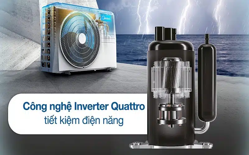 Tích hợp công nghệ Inverter Quattro giúp tiết kiệm điện năng