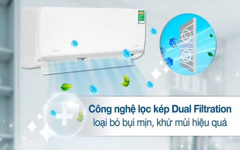 Điều hòa Midea sử dụng công nghệ lọc kép Dual Filtration tiên tiến, hiện đại